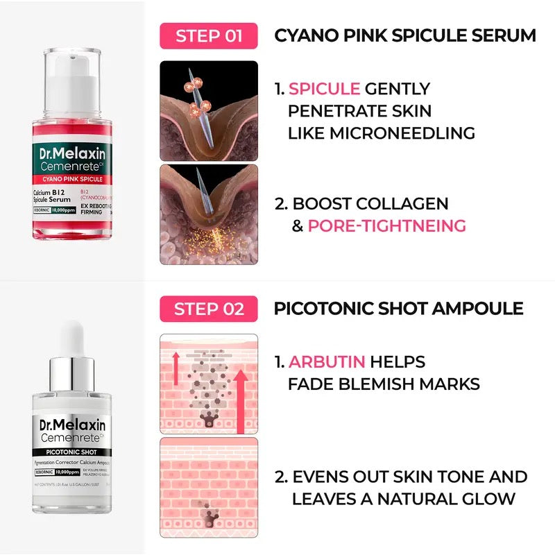 Lumi Glow Triple Care Set | Pore care & Fades Blemish Marks Exfoliating Deep cleansing